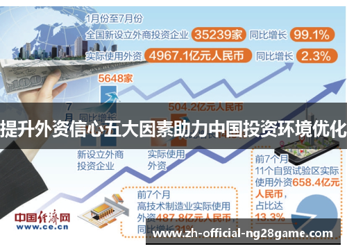 提升外资信心五大因素助力中国投资环境优化