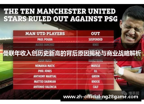 曼联年收入创历史新高的背后原因揭秘与商业战略解析