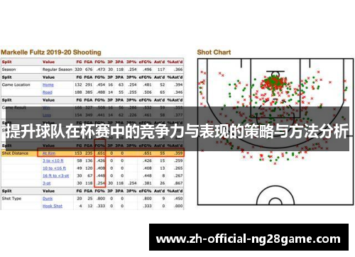 提升球队在杯赛中的竞争力与表现的策略与方法分析