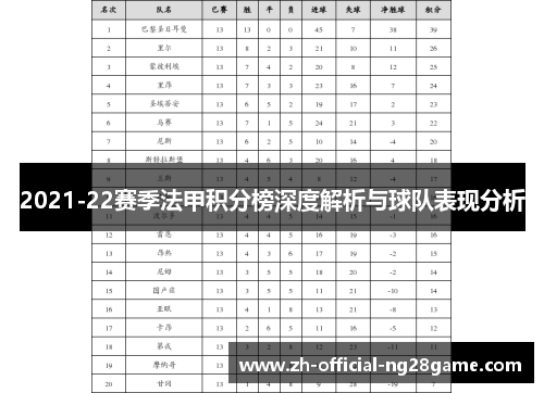 2021-22赛季法甲积分榜深度解析与球队表现分析