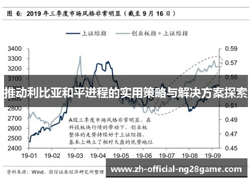 推动利比亚和平进程的实用策略与解决方案探索