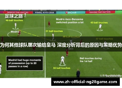 为何其他球队屡次输给皇马 深度分析背后的原因与策略优势