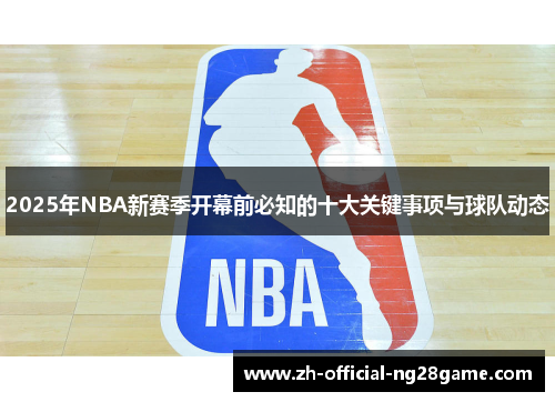 2025年NBA新赛季开幕前必知的十大关键事项与球队动态