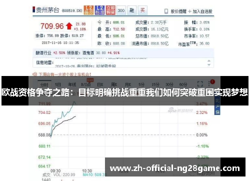 欧战资格争夺之路：目标明确挑战重重我们如何突破重围实现梦想
