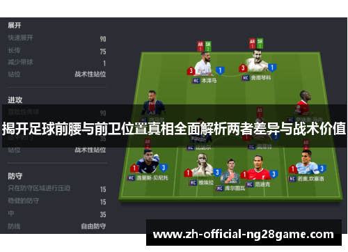 揭开足球前腰与前卫位置真相全面解析两者差异与战术价值