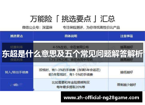 东超是什么意思及五个常见问题解答解析