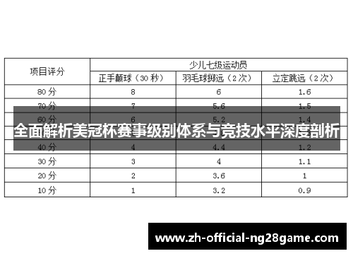 全面解析美冠杯赛事级别体系与竞技水平深度剖析
