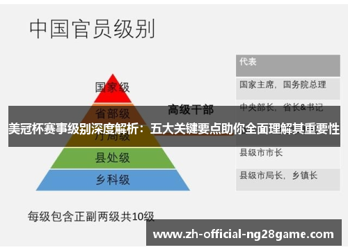 美冠杯赛事级别深度解析：五大关键要点助你全面理解其重要性