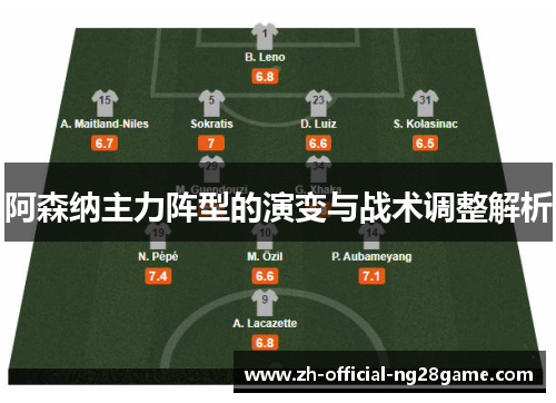 阿森纳主力阵型的演变与战术调整解析