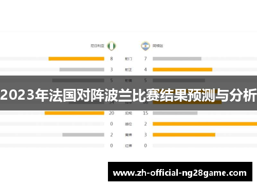 2023年法国对阵波兰比赛结果预测与分析