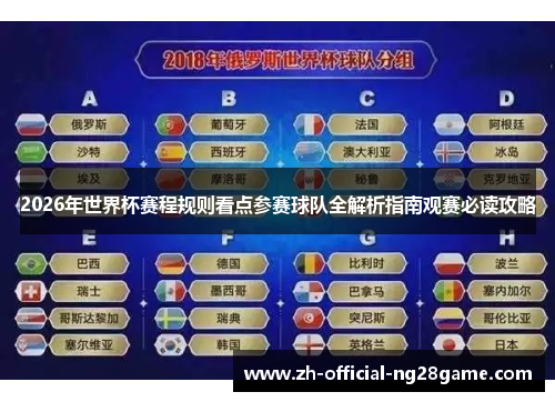 2026年世界杯赛程规则看点参赛球队全解析指南观赛必读攻略 2026年世界杯赛程规则看点参赛球队全解析指南观赛必读攻略