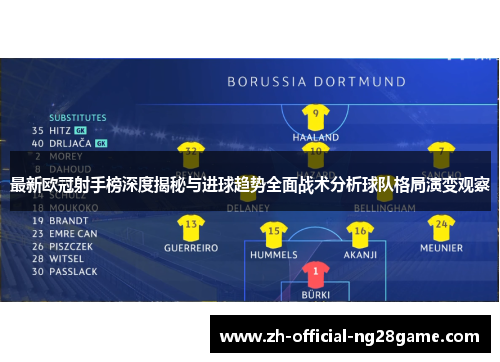 最新欧冠射手榜深度揭秘与进球趋势全面战术分析球队格局演变观察