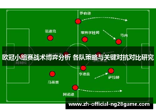 欧冠小组赛战术博弈分析 各队策略与关键对抗对比研究 欧冠小组赛战术博弈分析 各队策略与关键对抗对比研究