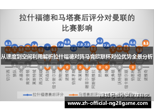 从速度到空间利用解析拉什福德对阵马竞欧联杯对位优势全景分析 从速度到空间利用解析拉什福德对阵马竞欧联杯对位优势全景分析