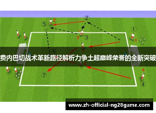 费内巴切战术革新路径解析力争土超巅峰荣誉的全新突破 费内巴切战术革新路径解析力争土超巅峰荣誉的全新突破