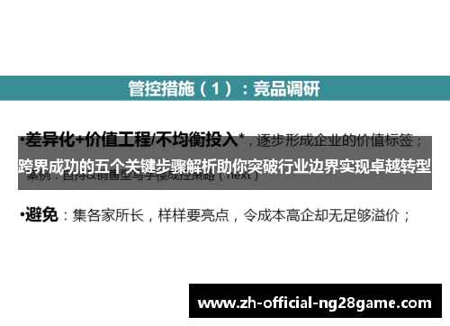 跨界成功的五个关键步骤解析助你突破行业边界实现卓越转型